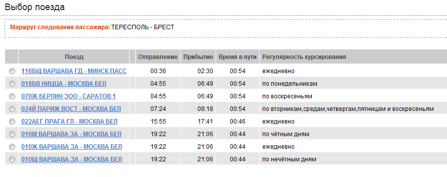 Минск брест расписание