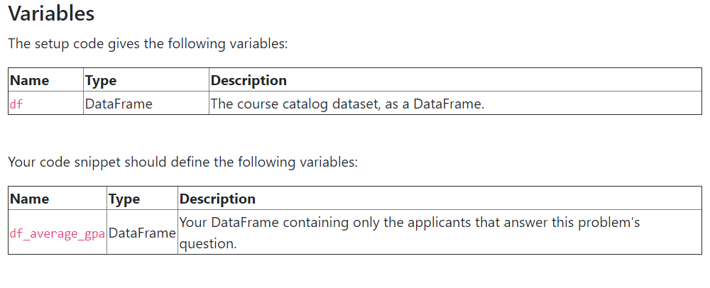 Question Write the Python code to find the average Chegg