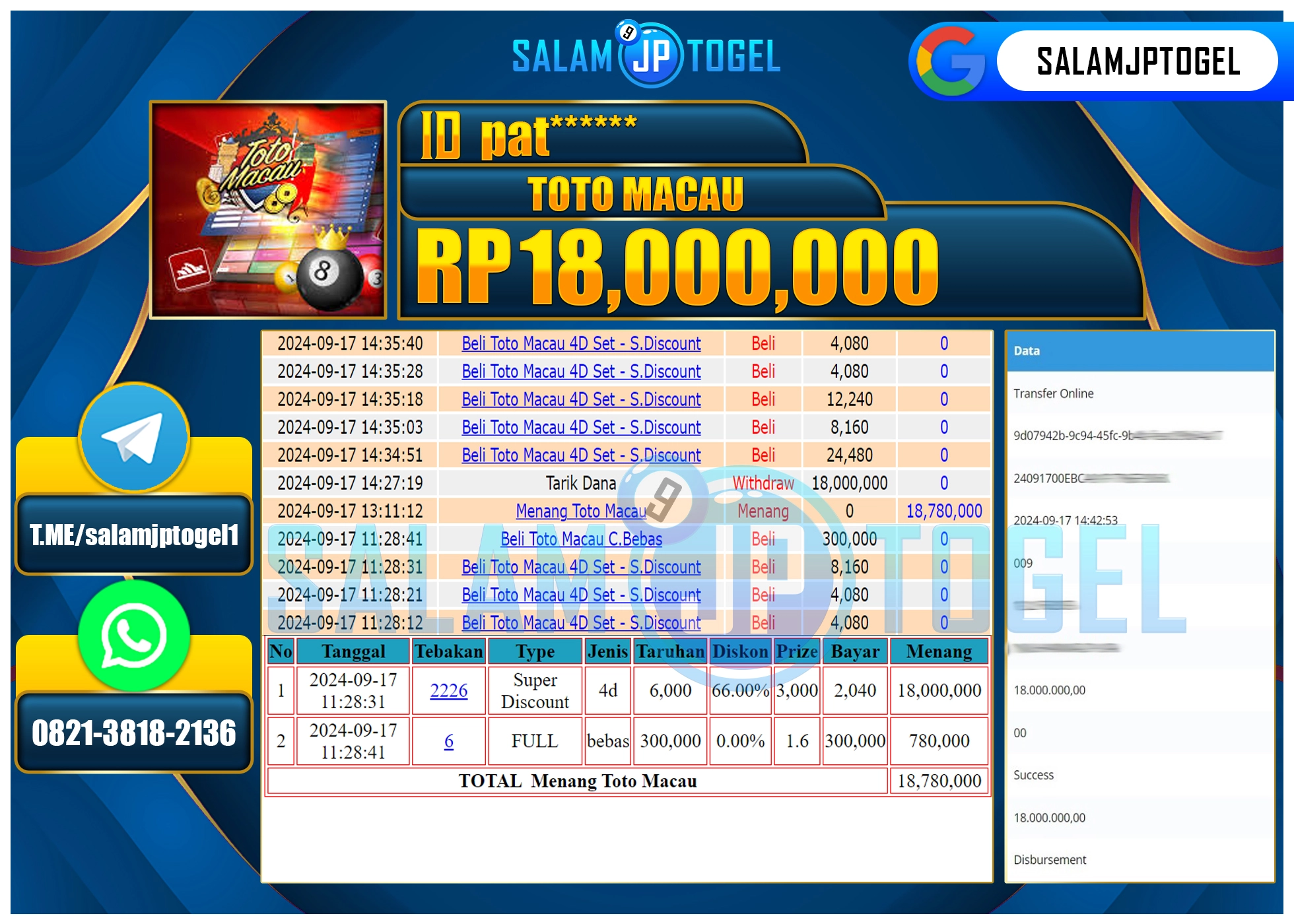 SALAMJPTOGEL MENANG TOTO MACAU RP. 18,000,000 LUNAS