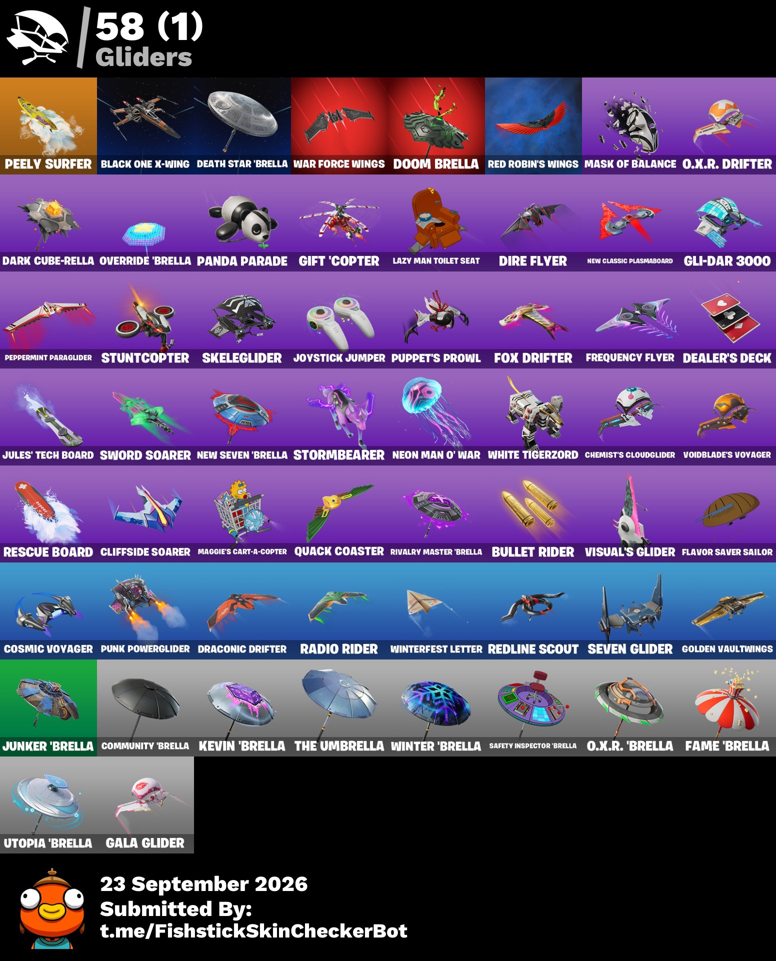 Image from Gyazo