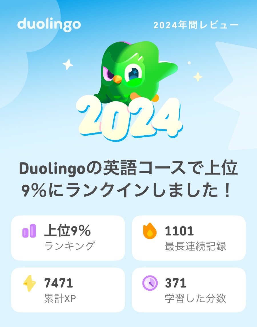 20241203 惰性がバレる