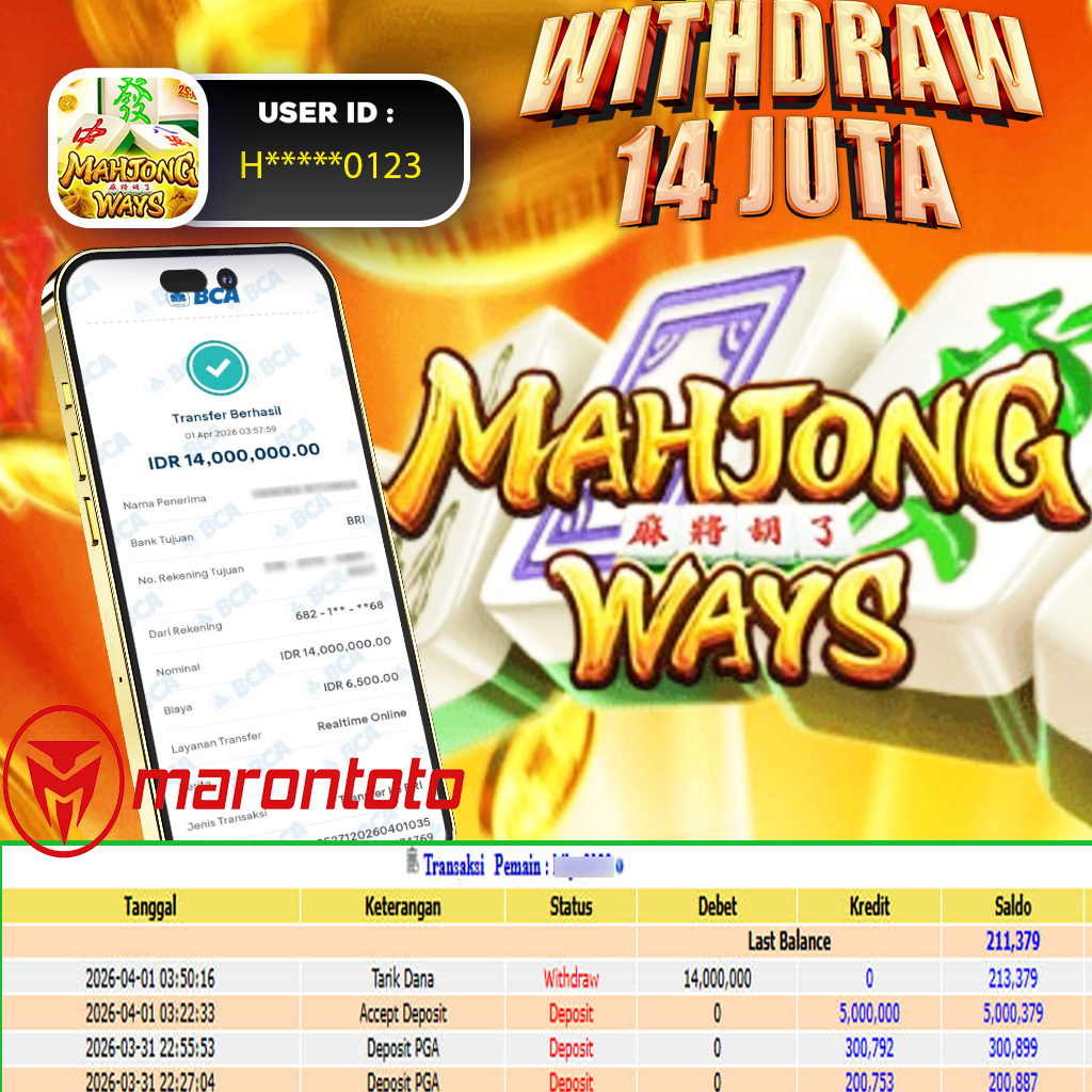 Bukti Kemenangan Member Marontoto Sebesar 14.000,000 JuTa
