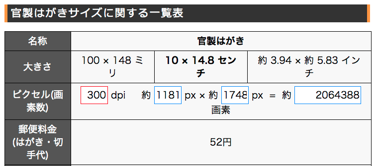 キーノート パワーポイントからサイズ指定プリントする場合 Knn Kandanewsnetwork 4knn Tv