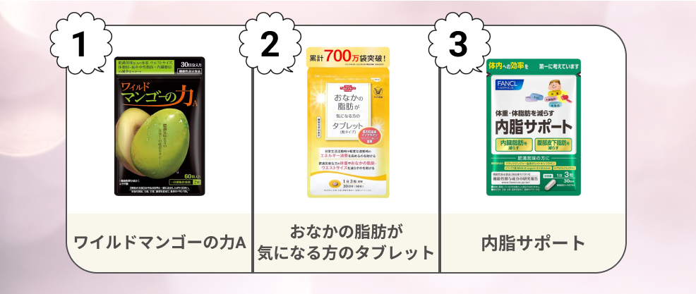 ダイエットサプリおすすめ10選｜本当に効果のある商品を紹介！｜新宿で医療脱毛・メンズ脱毛・脂肪吸引・ボトックス・豊胸ならヘラスクリニック