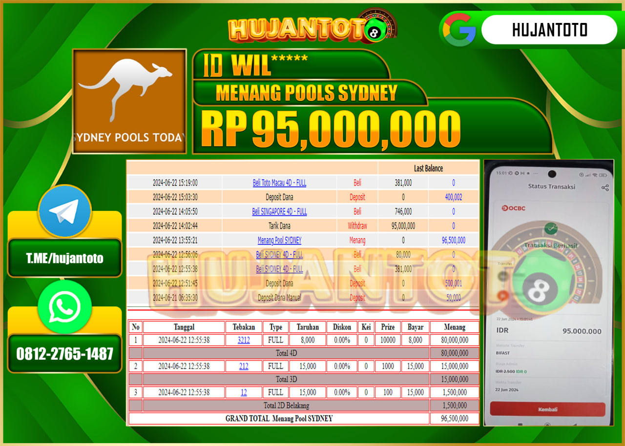 HUJANTOTO MENANG POOLS SYDNEY, WD 95,000,000 - LUNAS 