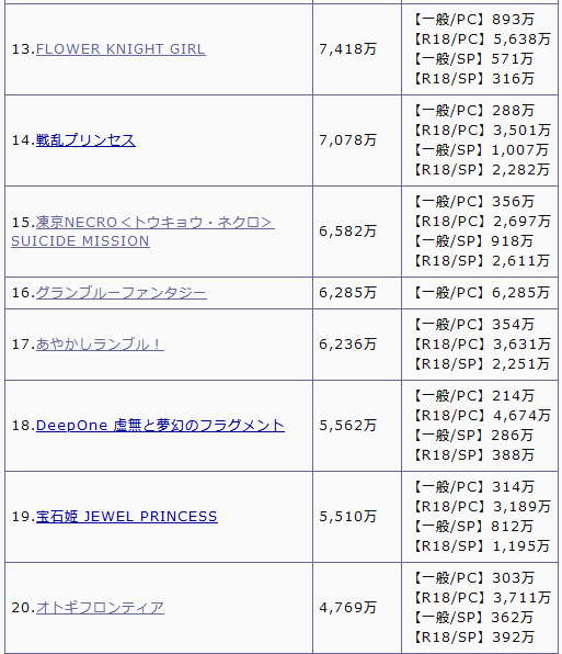 VEQ[LOX 2040 	->摜>66 