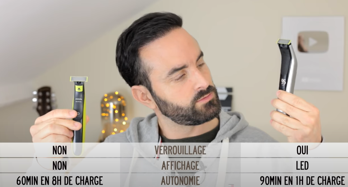 One Blade ou One Blade Pro ? - Page 1 - AVENOEL.ORG - Forum communautaire