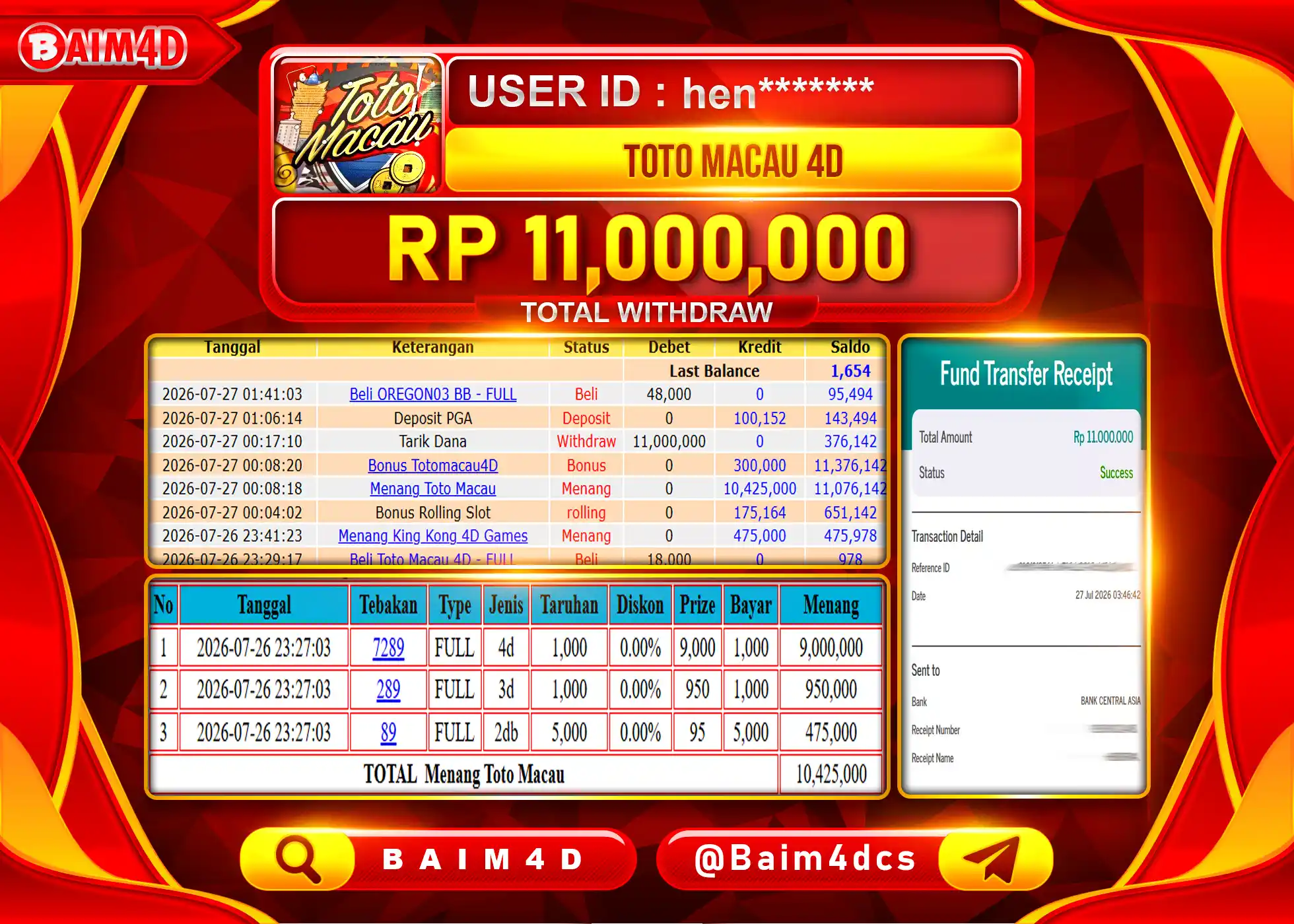 BAIM4D JACKPOT TOGEL PASARAN TOTOMACAU 4D Rp.11,000,000 - LUNAS