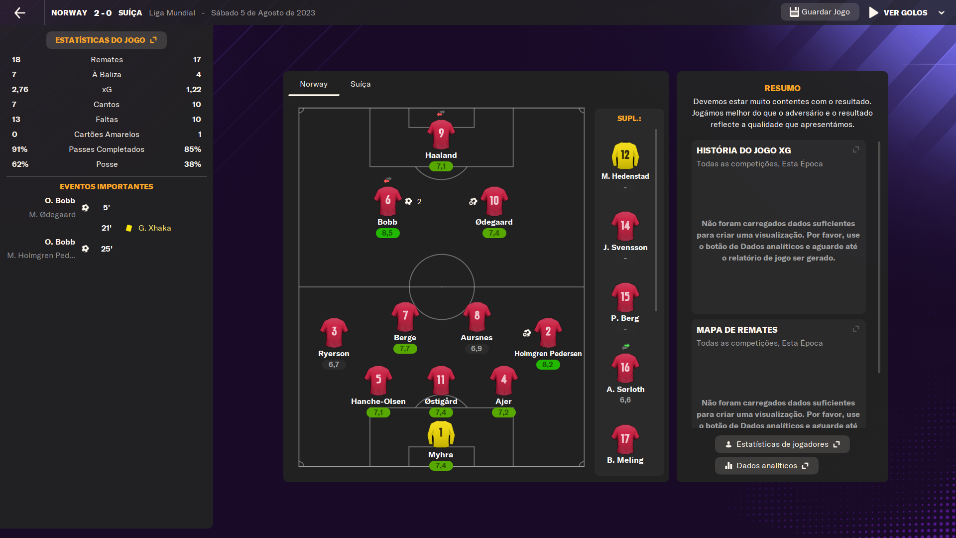 [Imagem: 0691b7fc0f5d284cc2298b57fe987772.png]