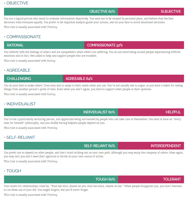 Facets test Personality Cafe