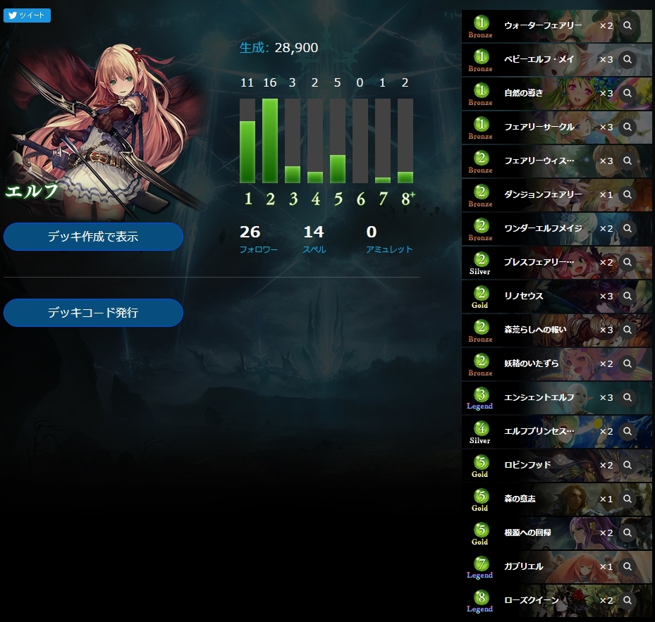 Shadowverse 97１ターン目【シャドウバース】 [無断転載禁止]©2ch.net [無断転載禁止]©2ch.net->画像>36枚 