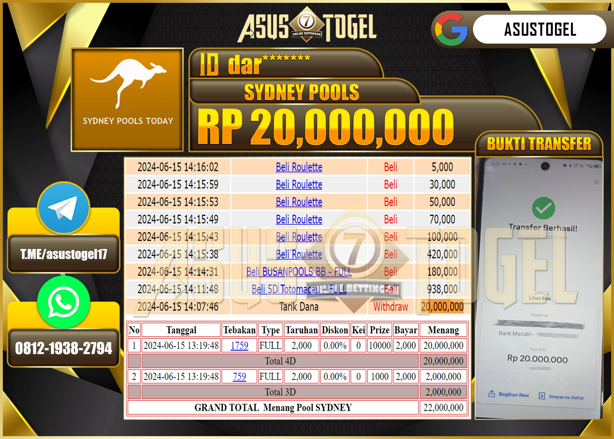 ASUSTOGEL KEMENANGAN POOLS SYDNEY SEBESAR 20,000,000-LUNAS