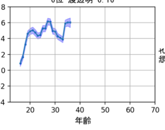 [IPL] 䑏X Part620 ->摜>15 