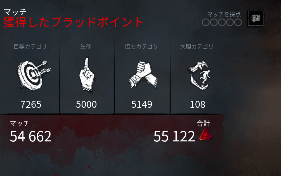 Dead by daylight Part300 	->摜>9 