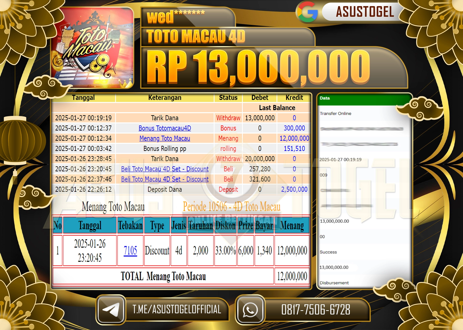 ASUSTOGEL KEMENANGAN DI TOGEL TOTO MACAU 4D SEBESAR 13.000.000 - RUPIAH LUNAS