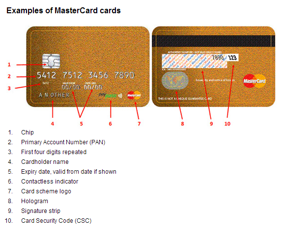 Expiry перевод. Expiry Date на карте. Expiration Date на карте. Card number Expiry Date Security code. CSC номер.