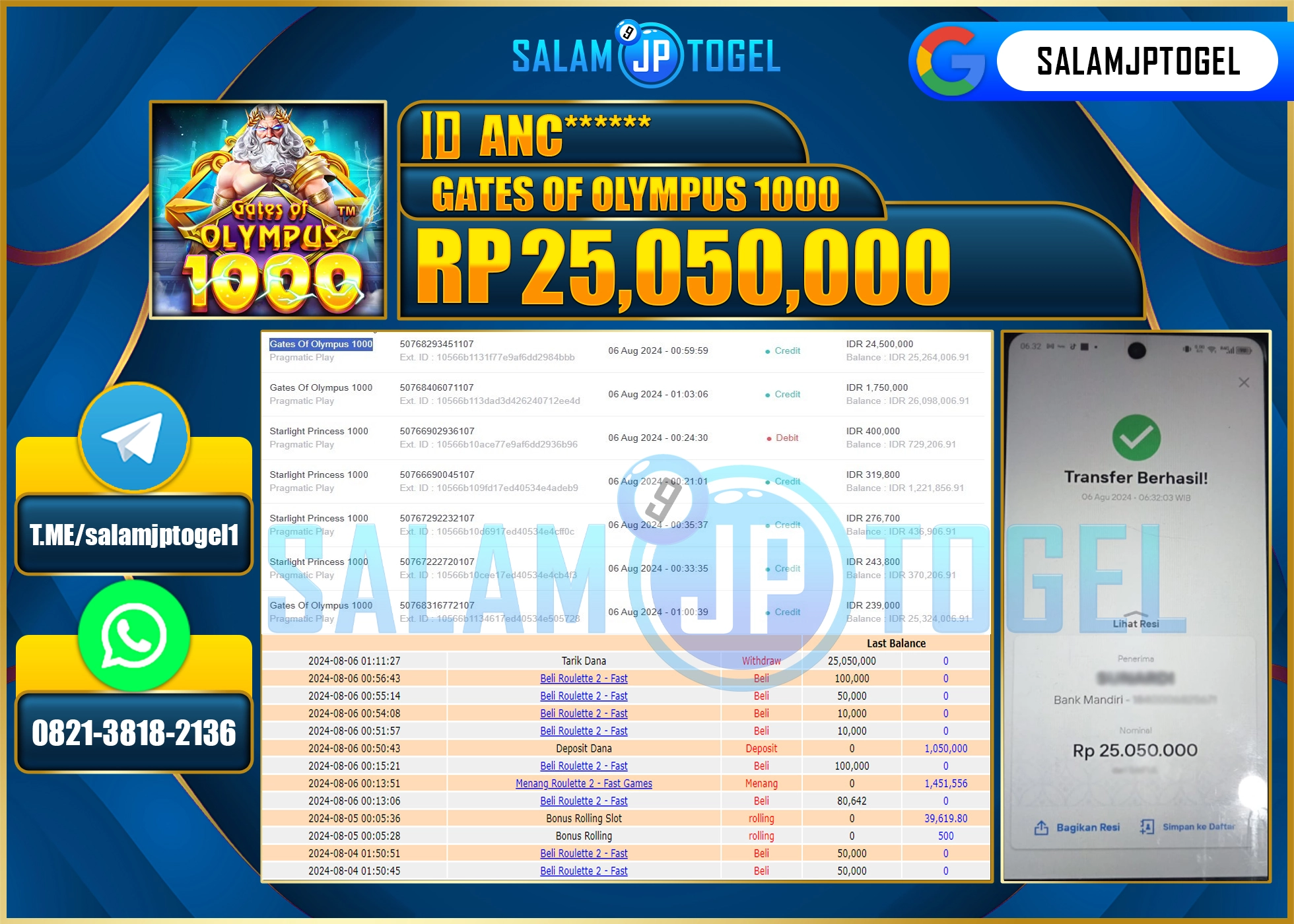 SALAMJPTOGEL MENANG SLOT GATES OF OLYMPUS 1000 RP. 25,050,000 LUNAS