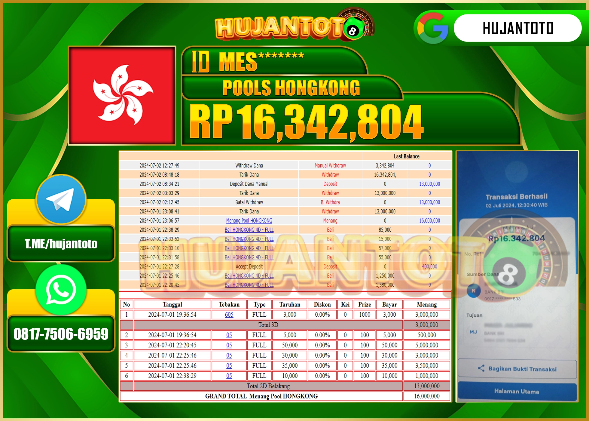 HUJANTOTO MENANG TOGEL HONGKONG POOLS, 16,342,804 - LUNAS 