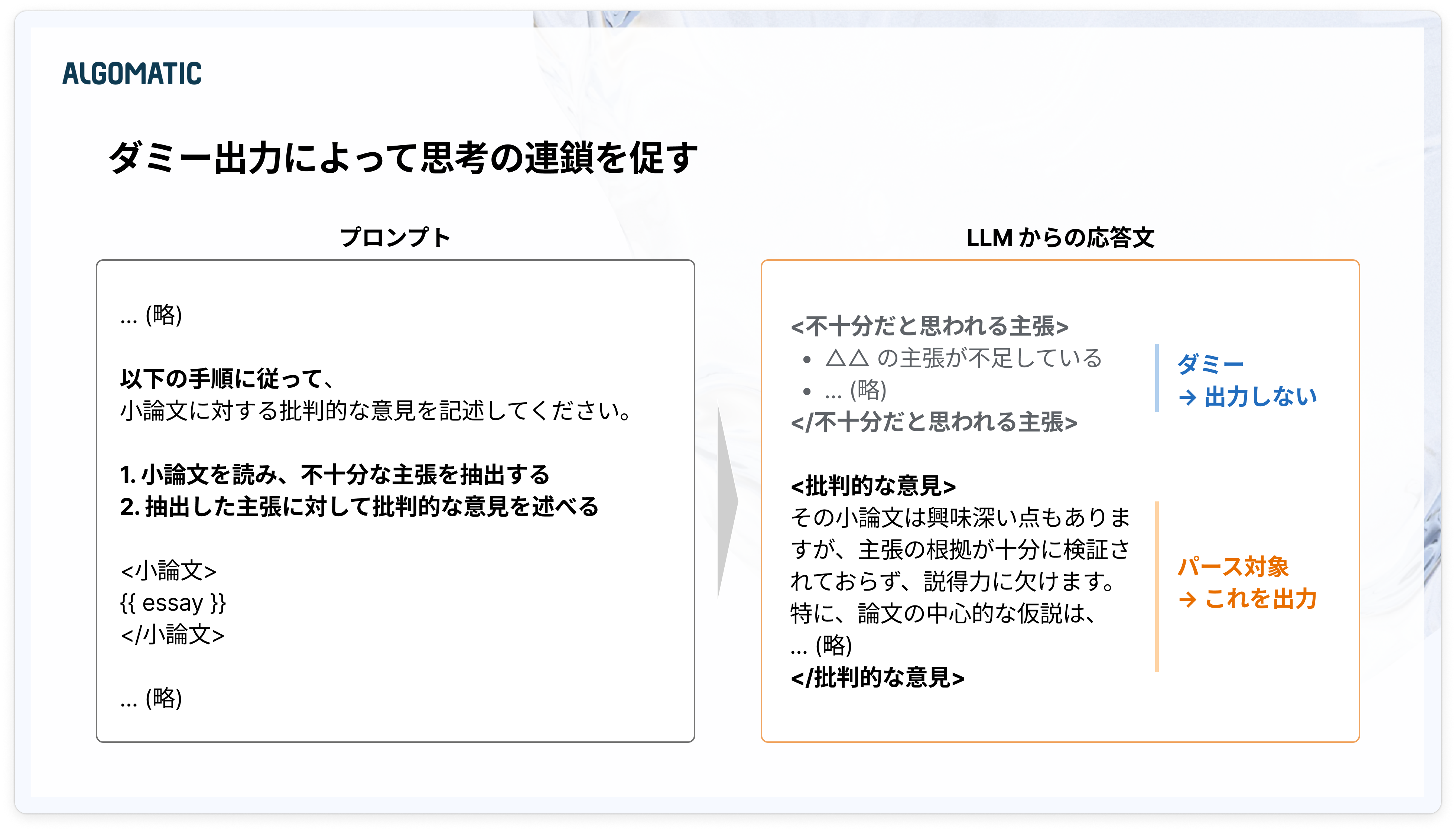 ダミー出力による思考の連鎖