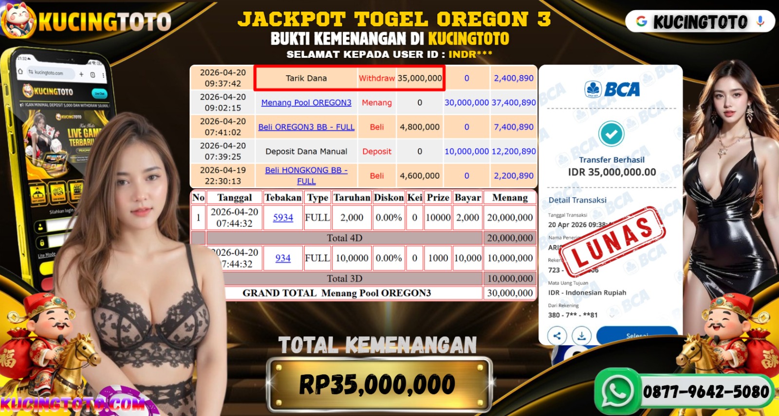 KUCINGTOTO JACKPOT TOGEL OREGON 3 RP.35.000.000.,- LUNAS