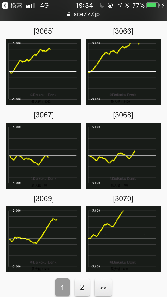 Ht̃X946 ->摜>7 