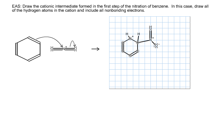 Solved EAS: Draw the cationic intermediate formed in the | Chegg.com