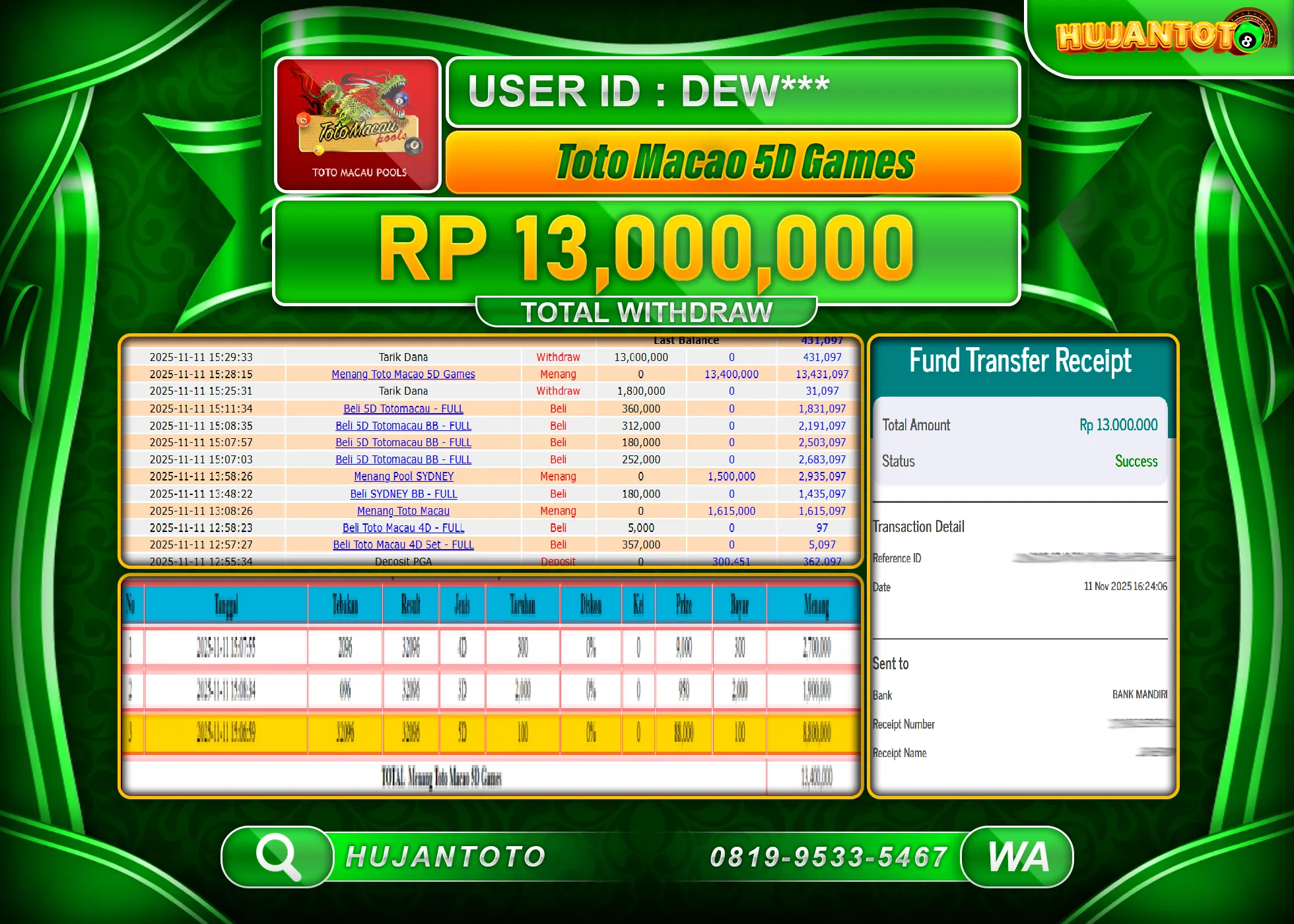 HUJANTOTO - BUKTI JACKPOT MENANG TOGEL TOTO MACAU 5D Rp.13,000,000 - TERBAYAR LUNAS
