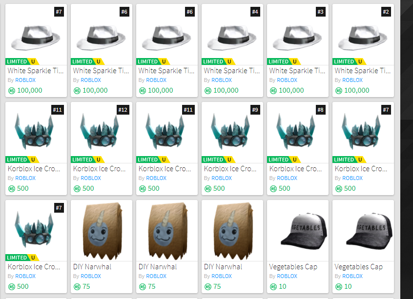 How Are People Duplicating Hats