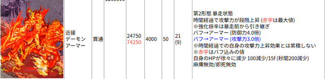 魔神キメリエスの突進、みんなどうやって受け止めてる？無敵受けか時止めかそれが問題だ！の参考画像 - わんにゃんランド - アイギス攻略まとめ