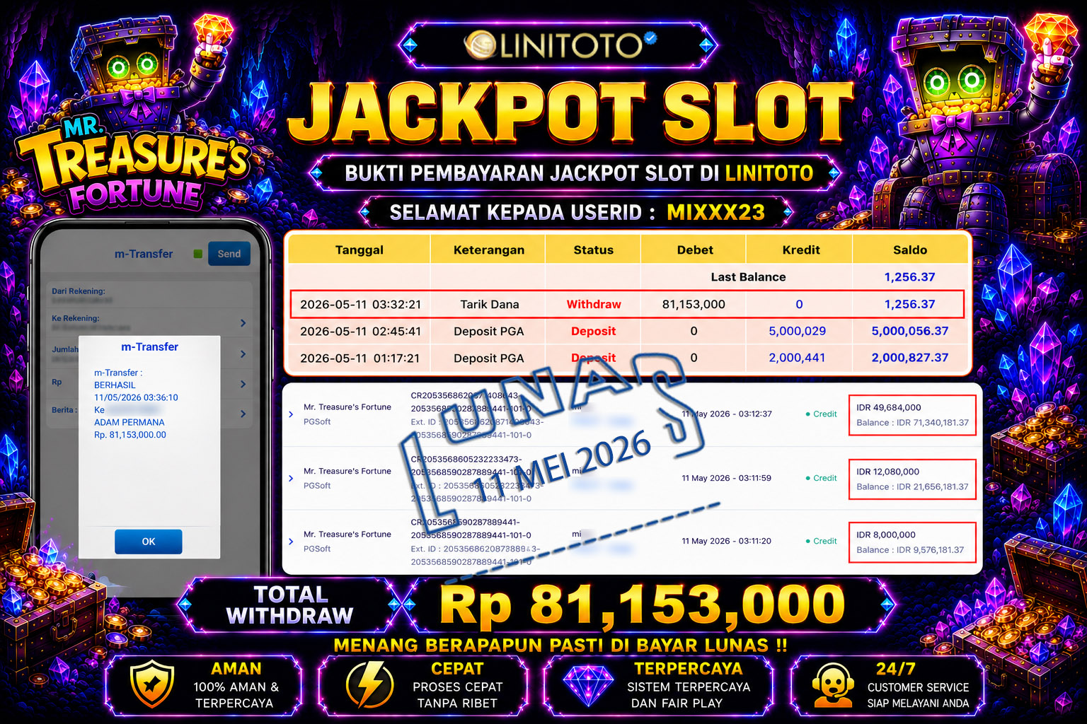 LINITOTO JACKPOT SLOT Mr. Treasures Fortune Rp.81,153,000 - LUNAS
