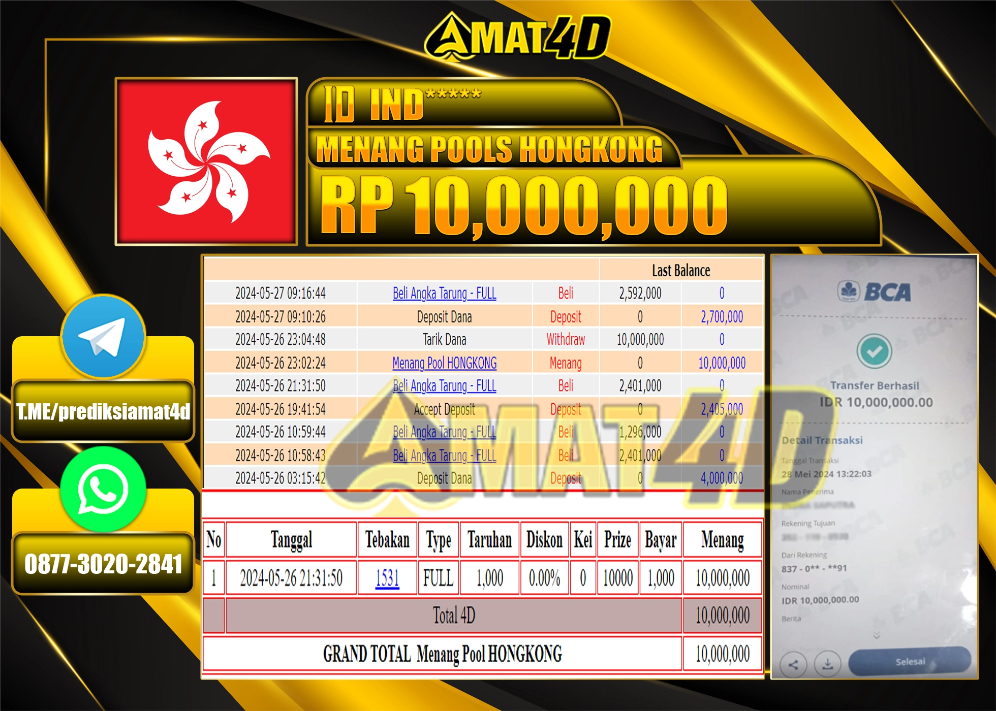 AMAT4D KEMENANGAN PASARAN HONGKONG POOLS Rp.10.000.000 BERHASIL TERBAYAR LUNAS !