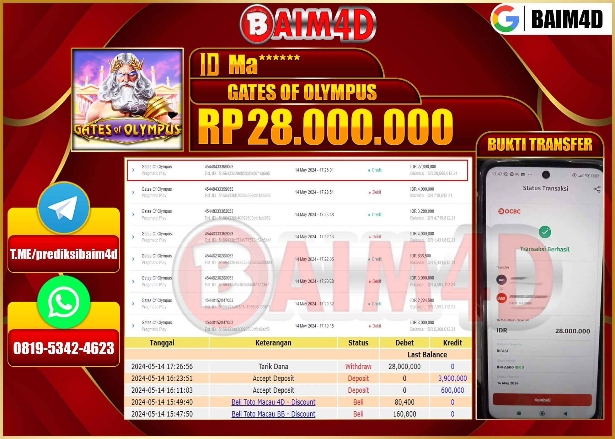 BAIM4D JACKPOT GATES OF OLYMPUS Rp.28,000,000.,- LUNAS