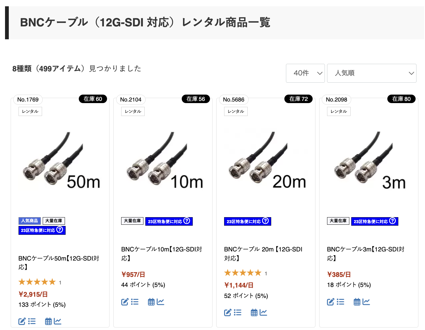 50m、10m、20m、3mの異なる長さのBNCケーブルが並ぶウェブサイト画面。それぞれのレンタル料金、在庫数、獲得ポイント、評価などが記載された商品詳細がグリッド状に表示されている