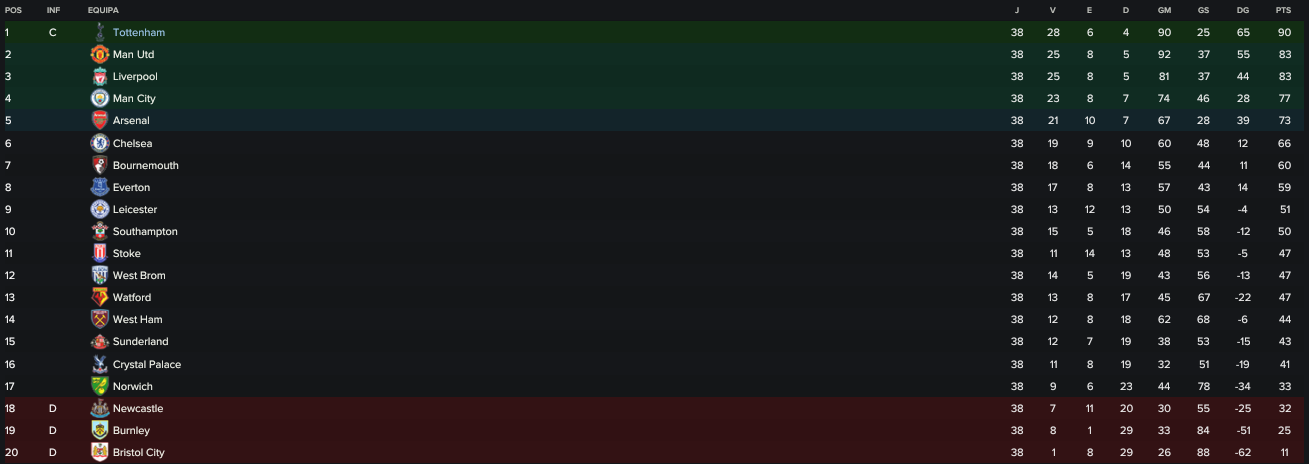 [Imagem: 098bf5c06b3364a807489975c032849f.png]