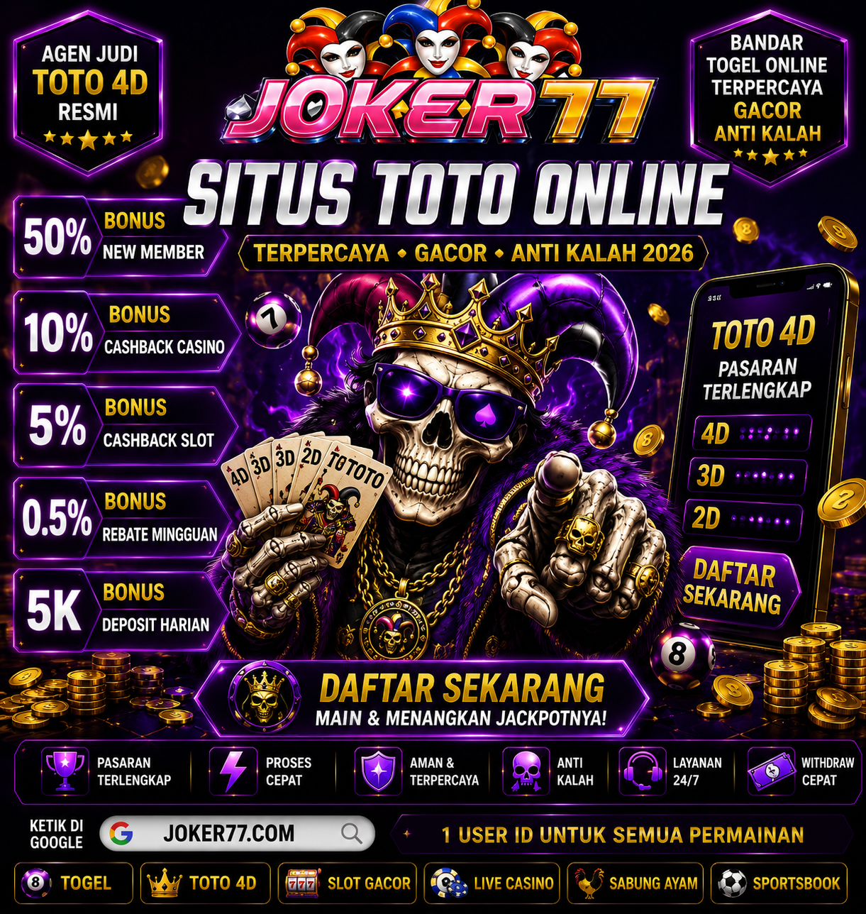 JOKER77 : Agen Judi Toto 4D Resmi Kolaborasi Bandar Situs Togel Online Terpercaya Gacor Anti Kalah 2026 - WooCommerce eCommerce