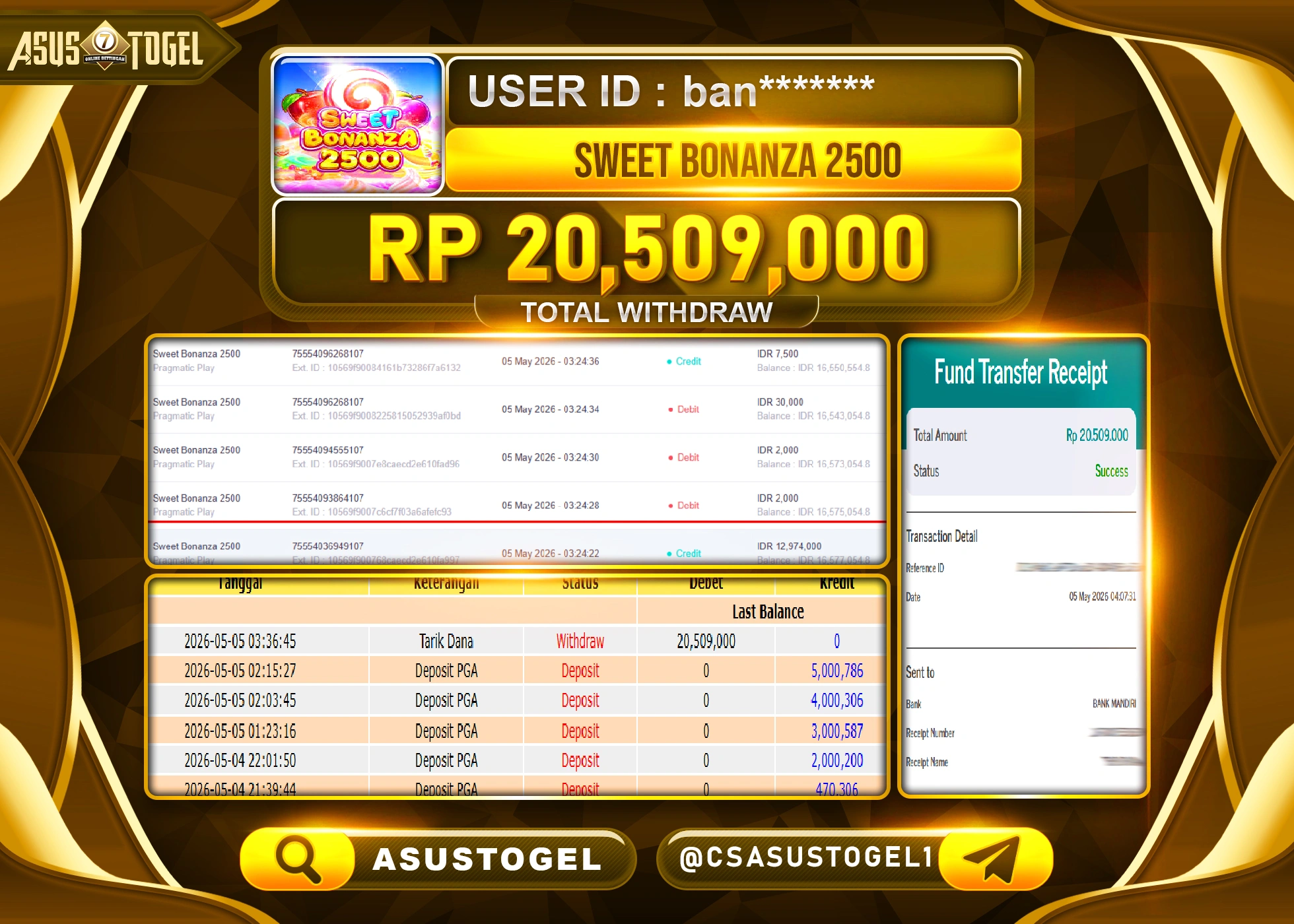 ASUSTOGEL KEMENANGAN JACKPOT DI PERMAINAN SWEET BONANZA 2500 SEBESAR Rp.20,509,000 - RUPIAH LUNAS