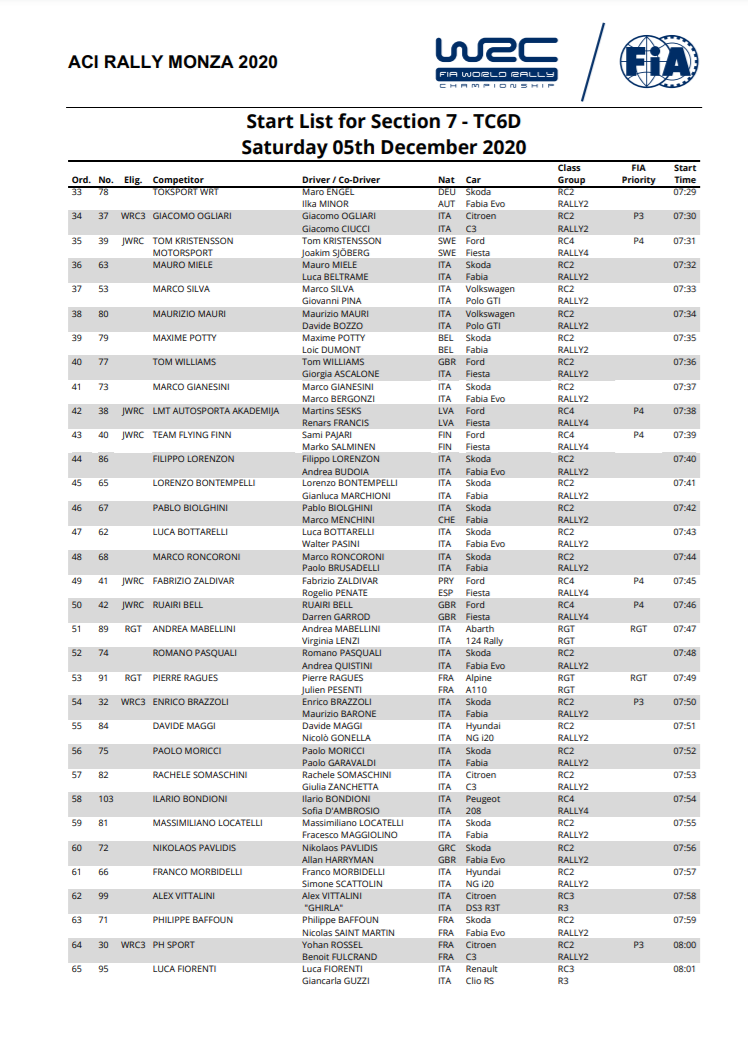 wrc - WRC: ACI Rally Monza [3-6 Diciembre] - Página 6 09e5cb50d93bddd702257a95a1db84e7