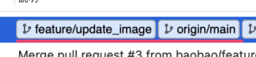 【基礎その3】UIデザイナーがUnityから画像を削除してGitHubへ反映する方法_1