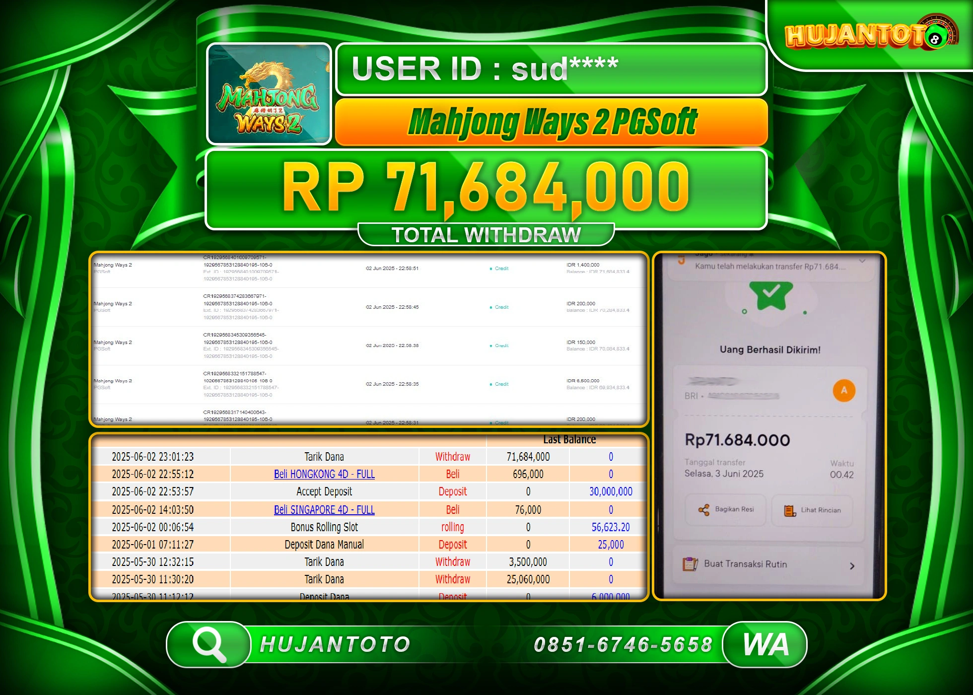 HUJANTOTO - BUKTI JACKPOT MENANG SLOT PG SOFT MAHJONG WAYS 2 Rp.71,684,000 - TERBAYAR LUNAS