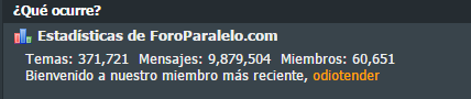 Nos vamos acercando a los 10 millones de mensajes