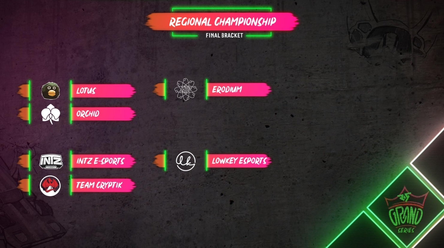 Playoffs regionales de Sudamérica. Fuente: https://twitter.com/RocketStreet Playoffs regionales de Sudamérica. Fuente: https://twitter.com/RocketStreet