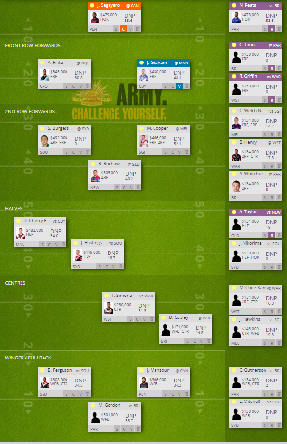 2016 NRL.com Fantasy thread part 3 - Page 21 0a53e6225de43e5ffc3381aed3c42ff7