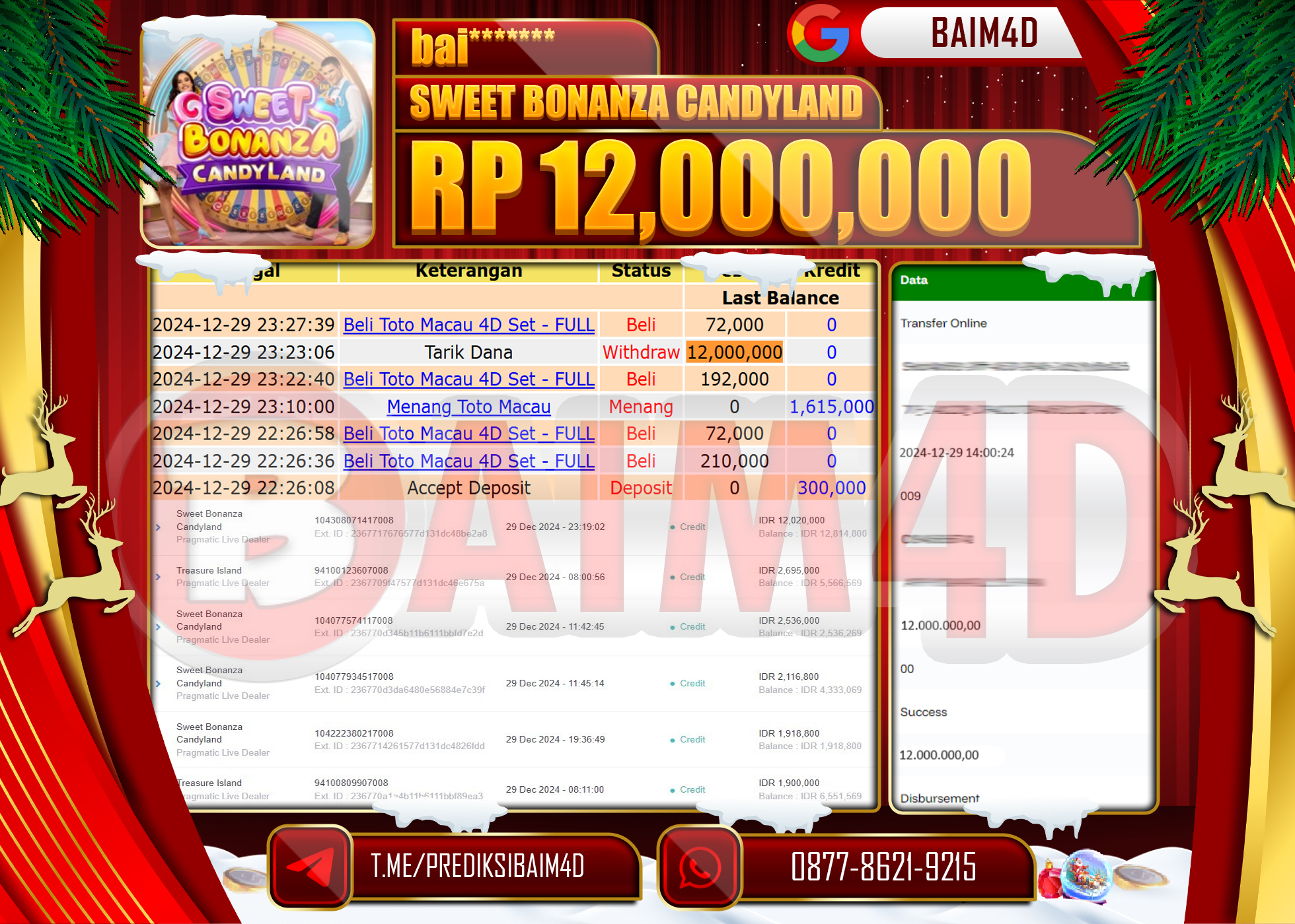 BAIM4D JACKPOT Sweet Bonanza Rp.12,000,000.- LUNAS