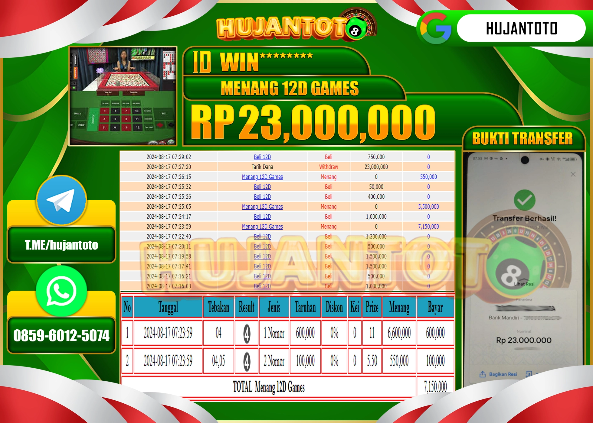 HUJANTOTO MENANG BESAR DI PERMAINAN LIVEGAME 12D GAMES 23.000.000 - LUNAS 