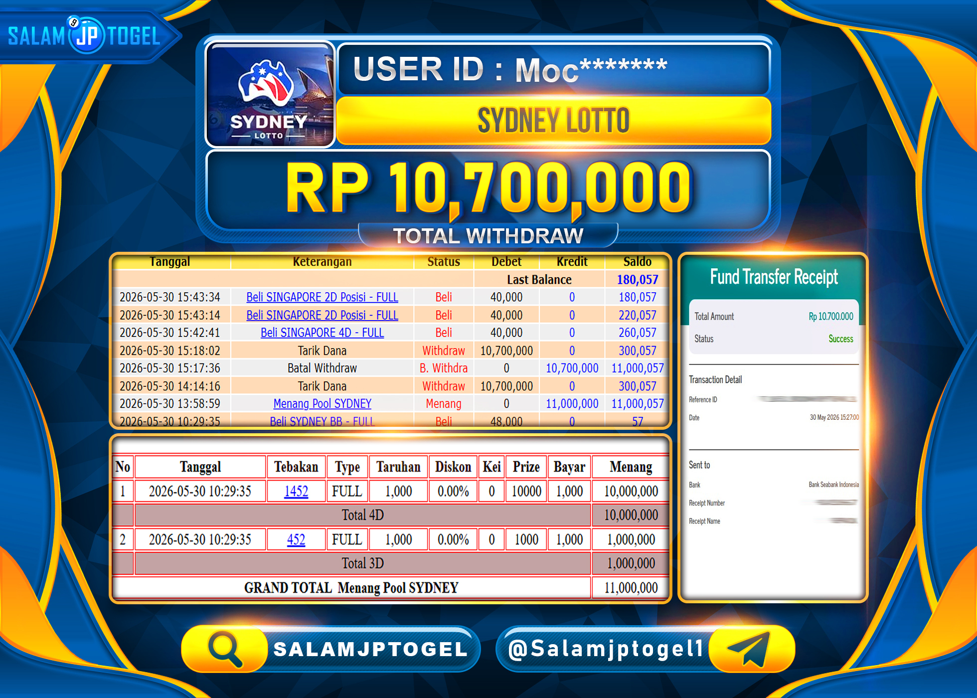 SALAMJPTOGEL JACKPOT Menang Pool SYDNEY - Periode 2735 Rp.10,700,000 - LUNAS