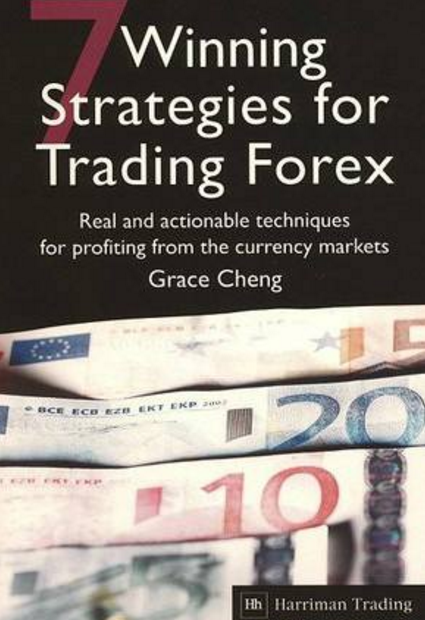 Option trading buy untuk dibuka