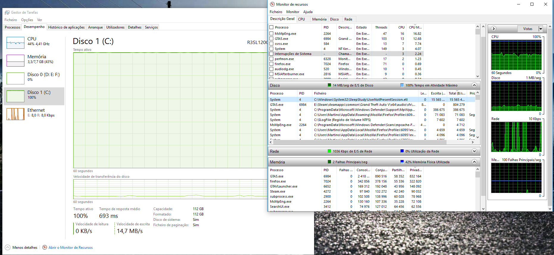 Disk Usage raising to 100 techsupport