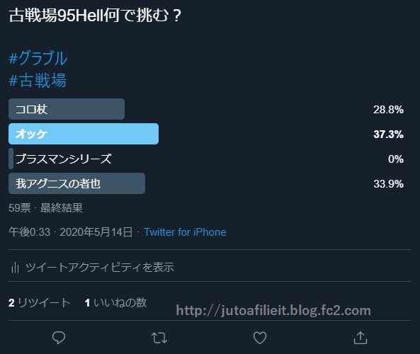 ゲーム じゅとログ 攻略 情報と進捗日記