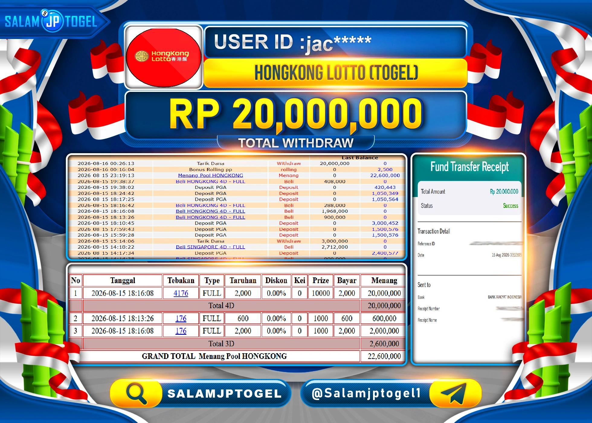 SALAMJPTOGEL JACKPOT MENANG TOGEL HONGKONG LOTTO Rp.20,000,000 - LUNAS