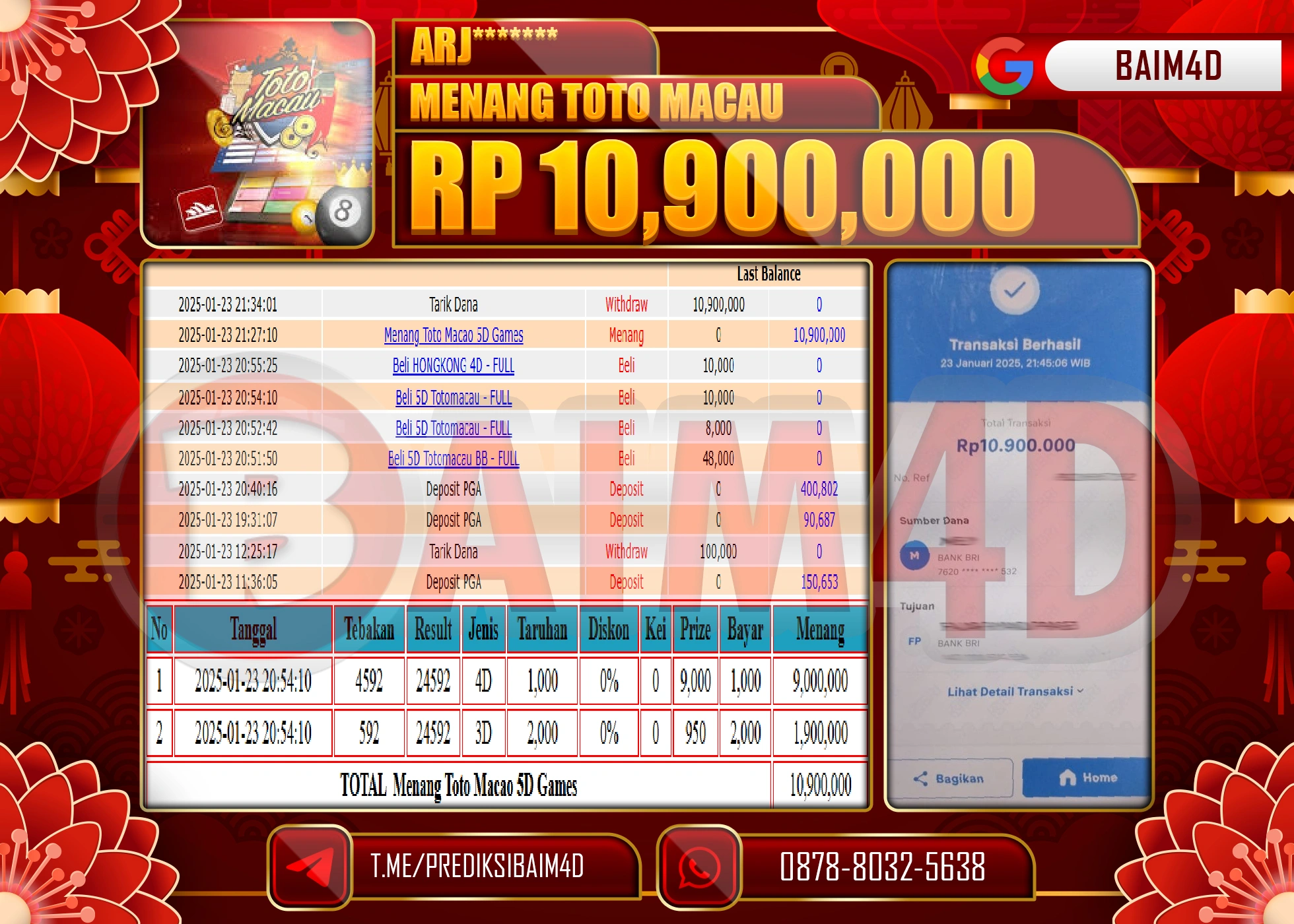 BAIM4D JACKPOT  TOGEL TOTO MACAU  Rp.10,900,000.- LUNAS